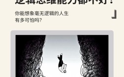 如何突破没有想象思维的困境？