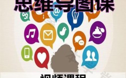 思维导图培训课程视频，如何高效学习？