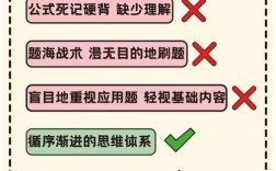 如何培养小孩数学思维