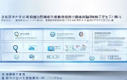 软考报名条件怎么查？2024年最新要求是什么？