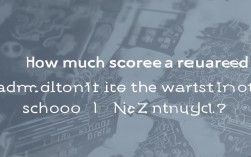 泉州最差高中录取分数线是多少？