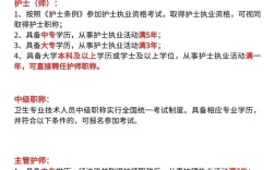 护师2025报名条件有哪些具体要求？