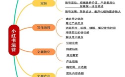 职工的思维模式如何塑造职场生态？