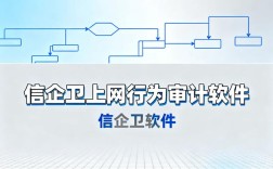 快思维审计软件如何提升审计效率？