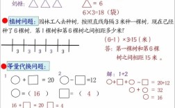 杭州上城区思维训练如何提升孩子能力？