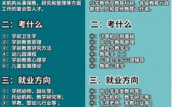 比较教育专业强校有哪些？