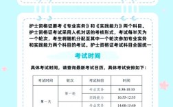 陕西执业护士报名条件有哪些？