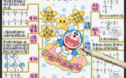 赖老师数学思维