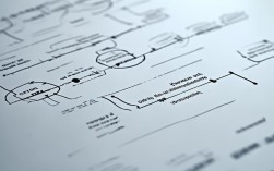 TRIZ思维方法是什么？如何快速掌握其核心工具？