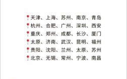 护理研修班报名条件有哪些？