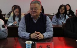 方铭属于北京语言大学哪个学院？