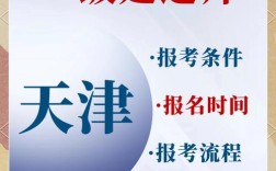 天津一建报名条件有哪些具体要求？