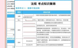 药剂师报名考试条件有哪些具体要求？