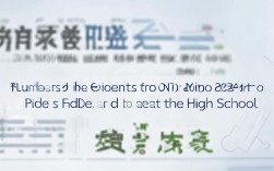 29中录取一中人数多少