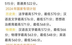 贵州师范大学录取分数线多少？