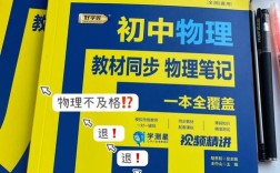 固体物理选老师，课程内容深度、讲解逻辑清晰度与科研实践结合度哪个更影响学习效果？