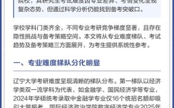 辽宁考研哪个专业上岸更容易？
