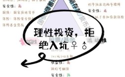 逻辑思维投资，如何让思考赚到钱？
