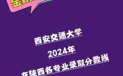 西安交大录取分数线是多少？