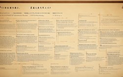 语文文学常识思维导图，高效记忆考点有哪些秘诀？