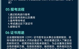 金融理财师报名条件