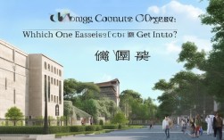 2025重庆计算机学院考研难度对比，哪个更好上岸？