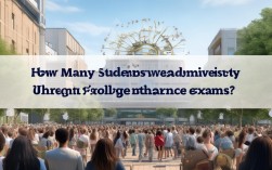 高考录取多少人能进大学？