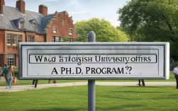 2025年新增英语博士点高校有哪些？