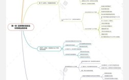 褚橙如何用互联网思维颠覆传统农业？