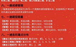 上海一级结构工程师报名条件有哪些？