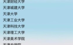 天津考研考点怎么选最合适？