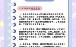 黑龙江造价员报名条件