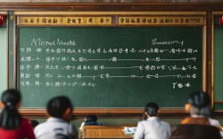 云南民族大学202X年录取分数线是多少？