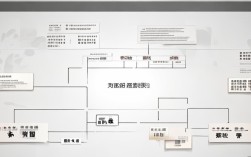 2025最新语文思维导图PPT模板哪里找?