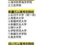 专科考研哪个学校更容易上岸？