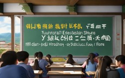 2025云南电气录取分数线最新多少？