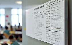安岳一中2025录取分数线是多少?