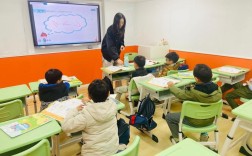 思维逻辑科是什么？为何要学？