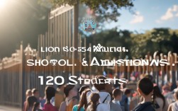 旅顺54中录取人数是多少？