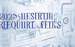 2025注册暖通报名条件有哪些具体要求？