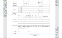 15年乡镇助理医师报名条件有哪些？