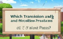 2025笔译专硕哪些学校好考？最新难度分析来了！
