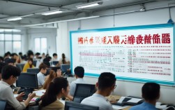江苏安全员考试报名条件有哪些具体要求？