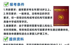 天津育婴师报名条件有哪些？