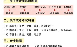 江西成考网上报名条件有哪些？