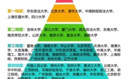思政与法硕，职业路径如何抉择？