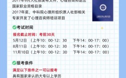 南宁市心理咨询师报名条件