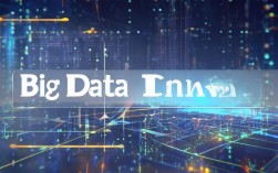 大数据与互联网思维如何重塑未来？