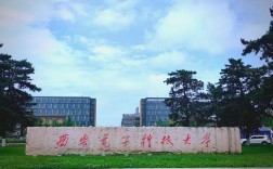 西电情报学属于哪个学院？