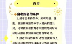 重庆汉语言文学自考本科报名条件有哪些？